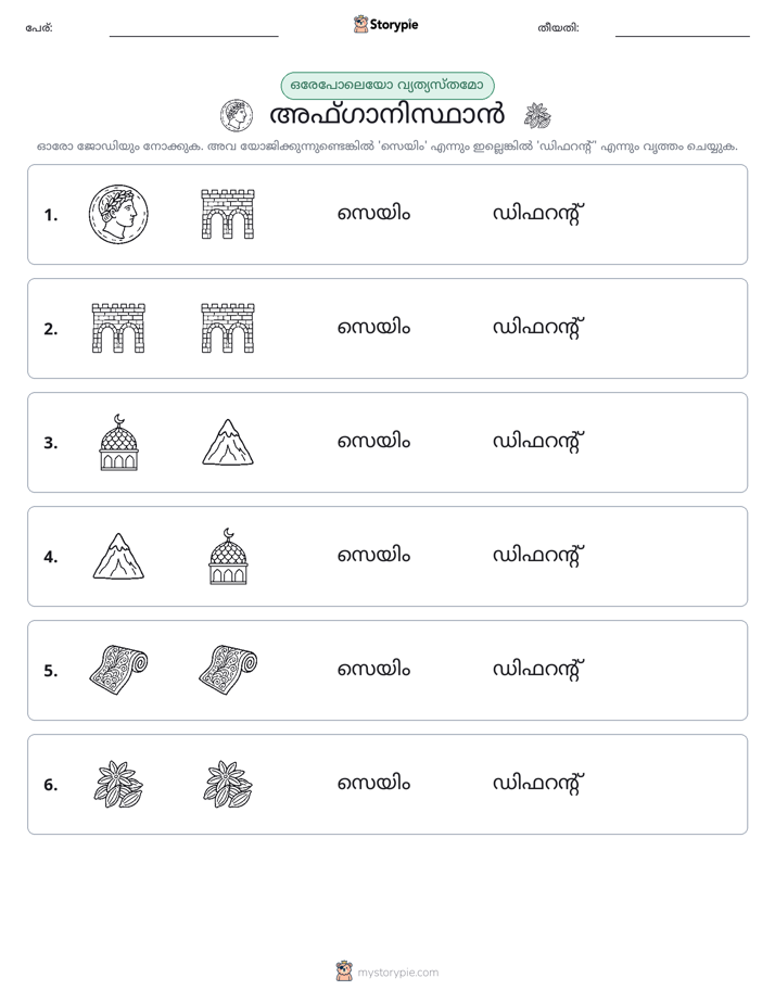ഒന്നോ വ്യത്യാസമോ