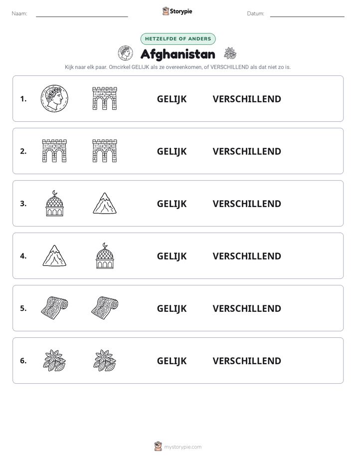 Zelfde of Verschillend