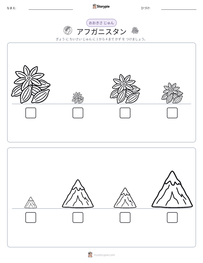 サイズ順