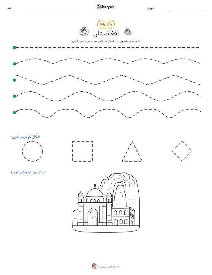 نقشہ بنانا
