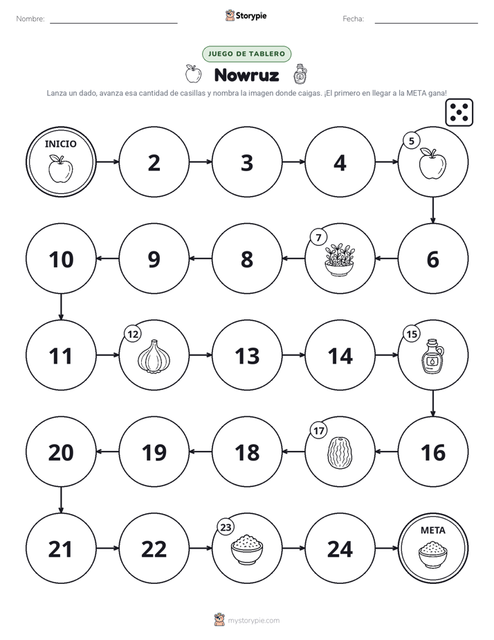 Juego de Rueda y Avanza
