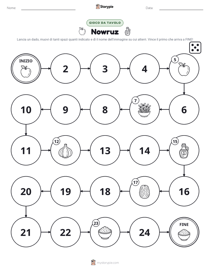Gioco di Ruolo & Movimento