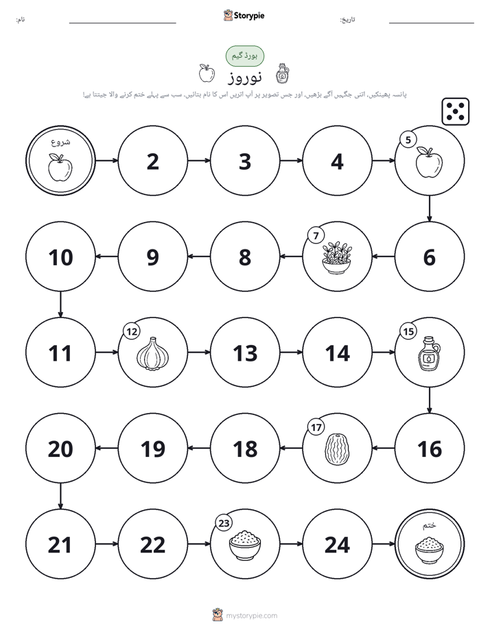رول اور منتقل کریں کھیل