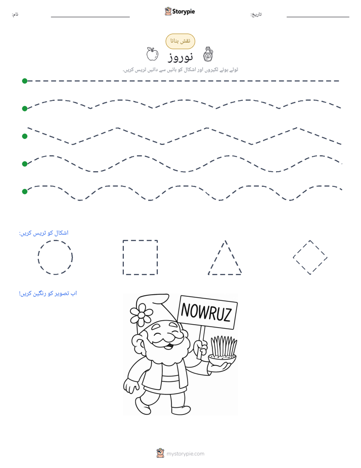 نقشہ بنانا
