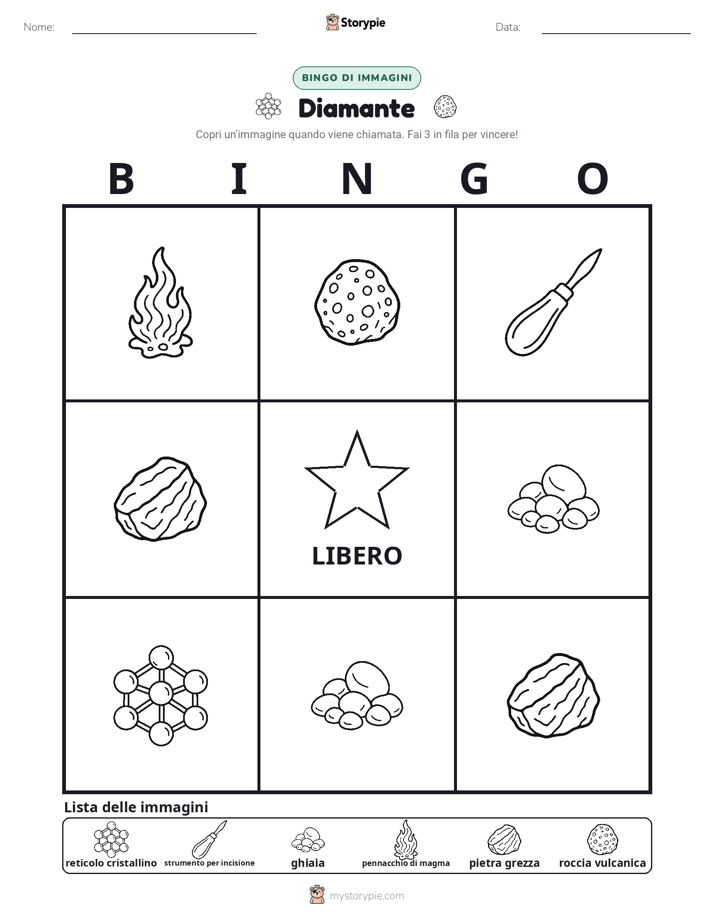 Bingo delle Immagini
