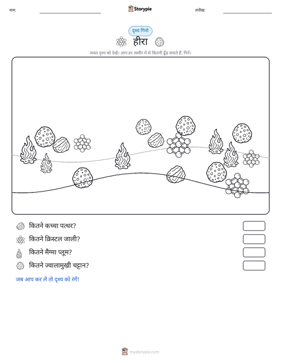 गिनती दृश्य