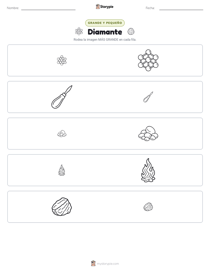 Clasificación