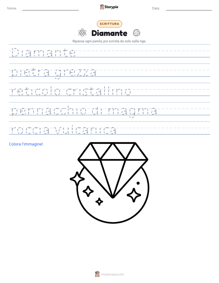 Pratica di Scrittura