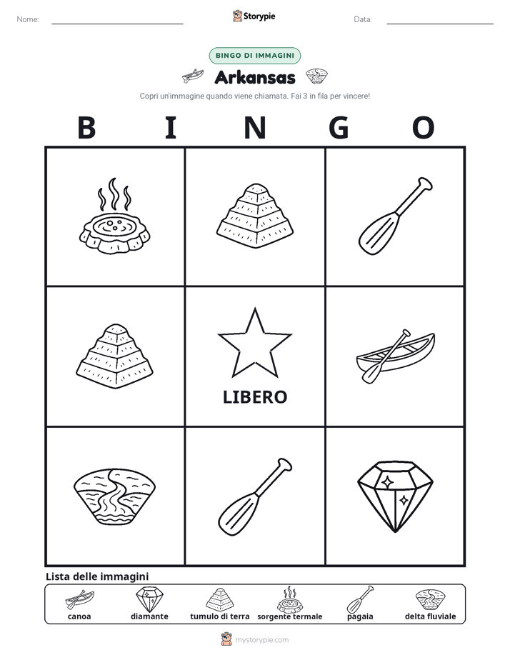 Bingo delle Immagini