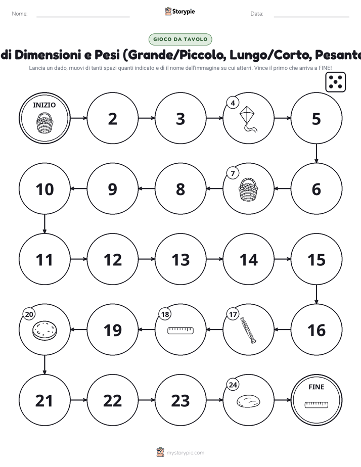 Gioco di Ruolo & Movimento