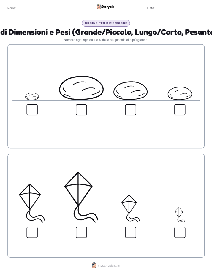 Ordine di Dimensione