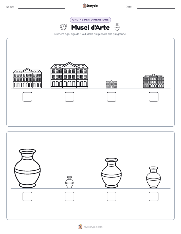 Ordine di Dimensione
