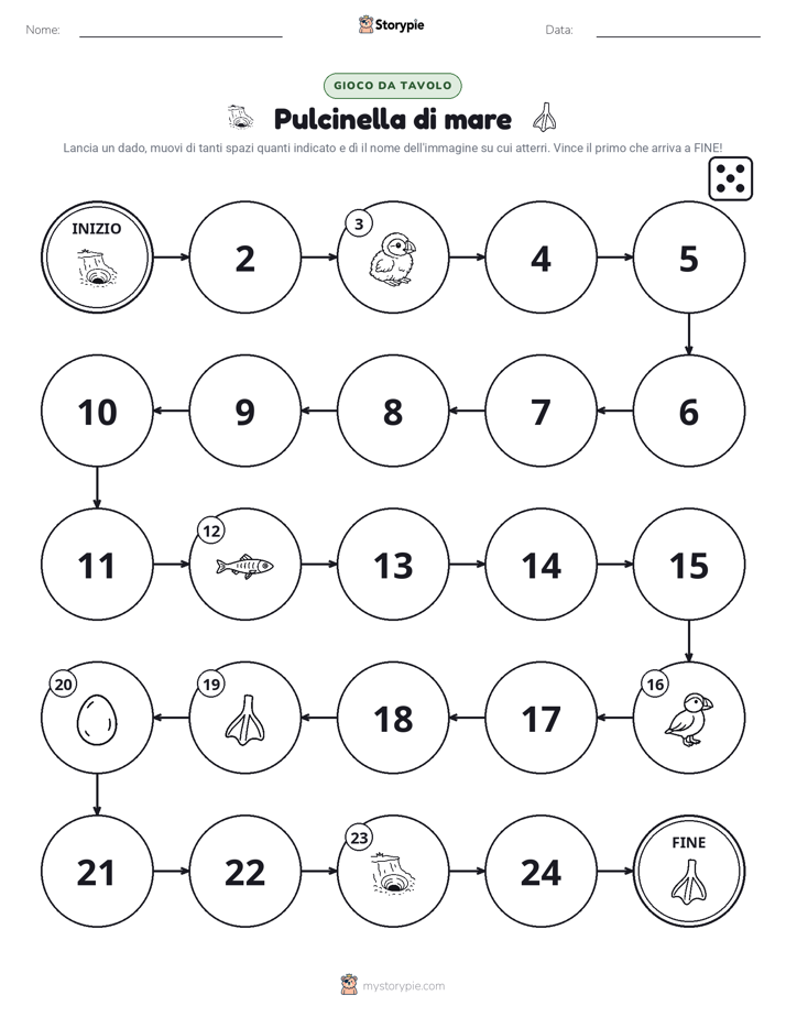 Gioco di Ruolo & Movimento