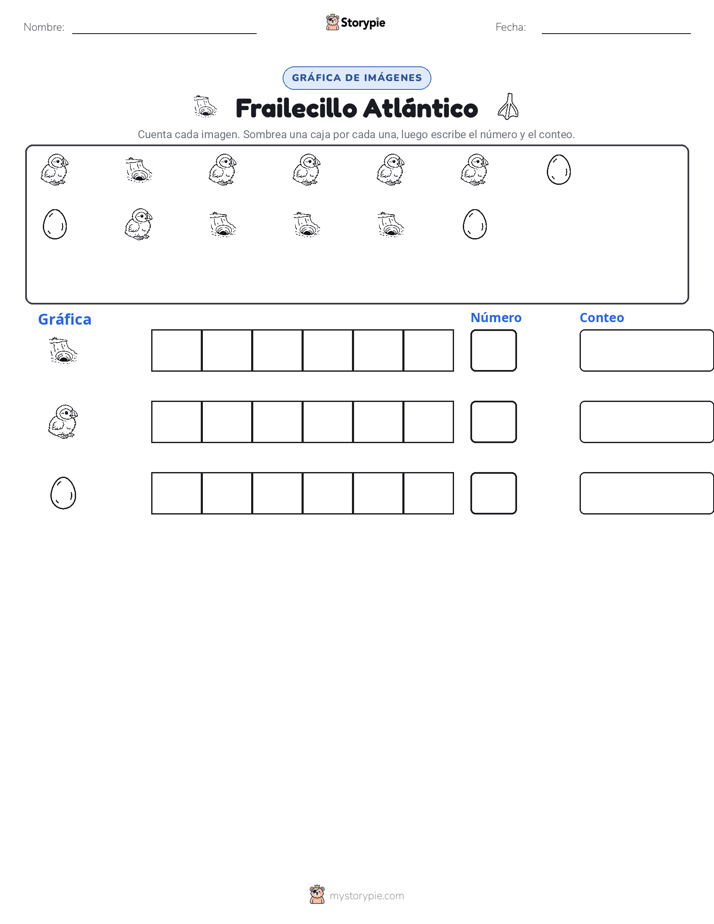 Contar y Graficar