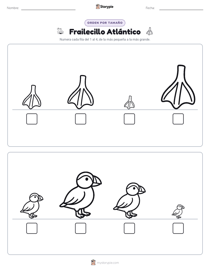 Orden de Tamaños
