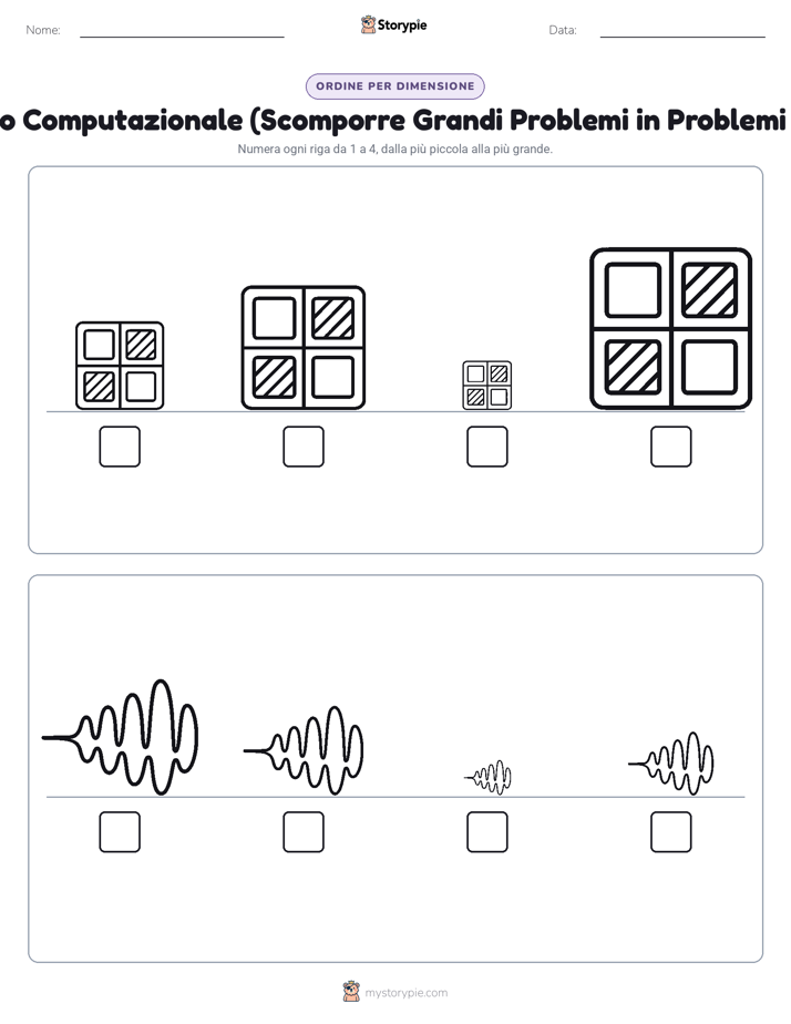 Ordine di Dimensione