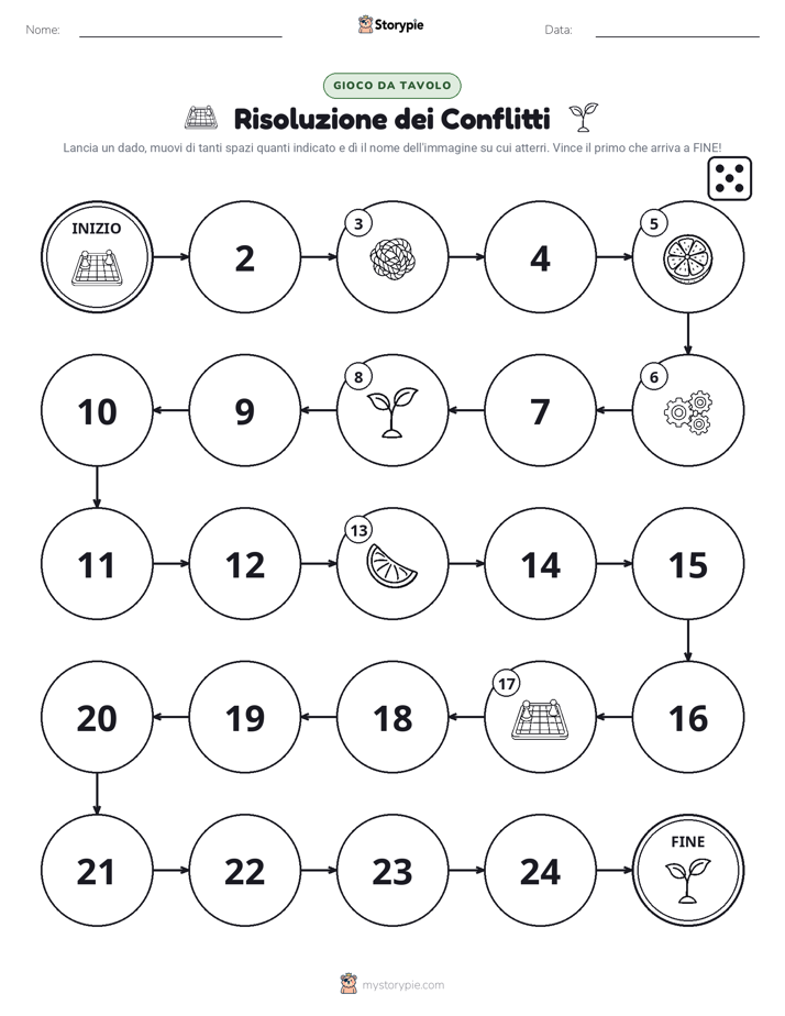 Gioco di Ruolo & Movimento