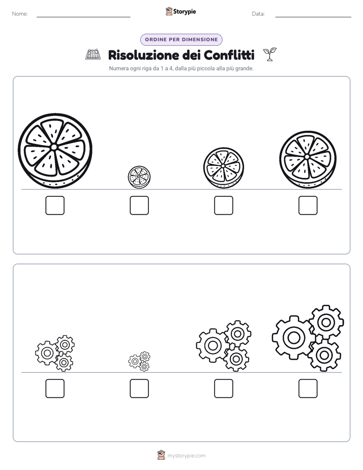 Ordine di Dimensione