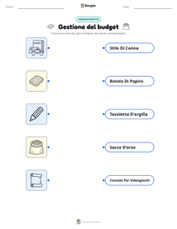 Anteprima della scheda stampabile di Gestione del budget