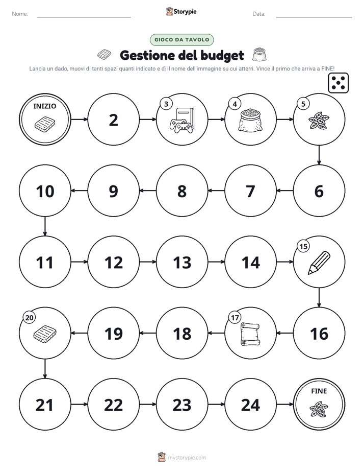 Gioco di Ruolo & Movimento