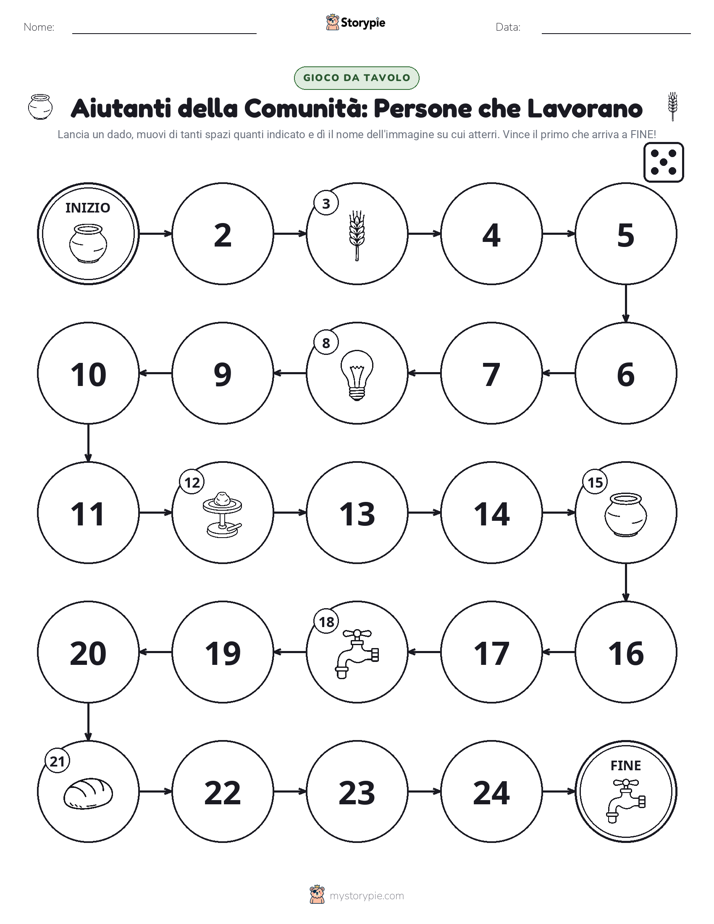 Gioco di Ruolo & Movimento