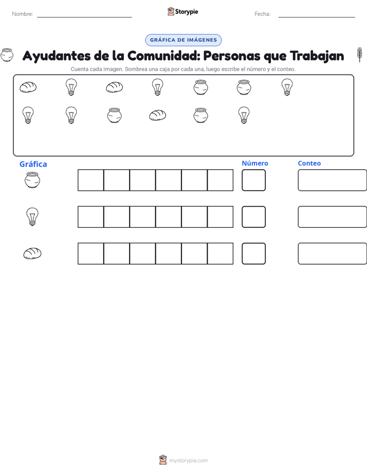 Contar y Graficar
