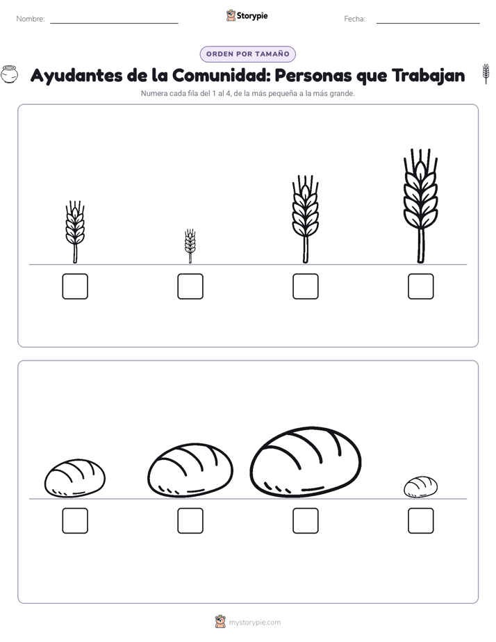 Orden de Tamaños