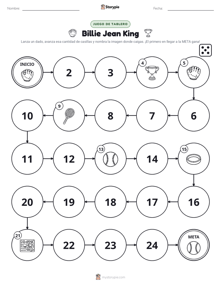 Juego de Rueda y Avanza