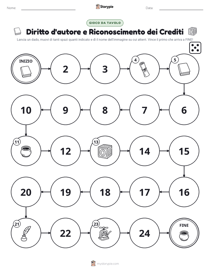 Gioco di Ruolo & Movimento