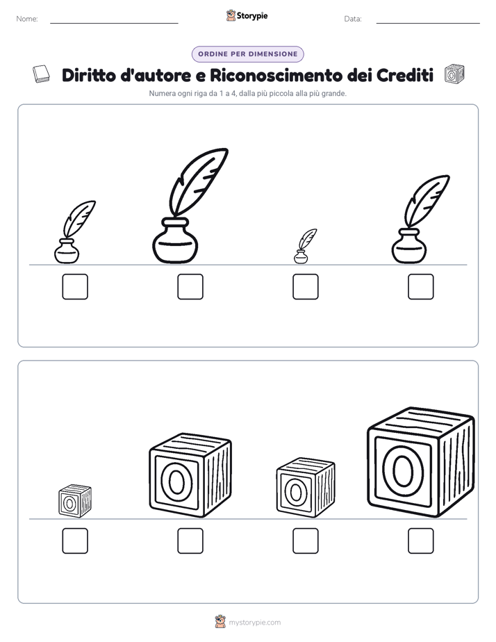 Ordine di Dimensione