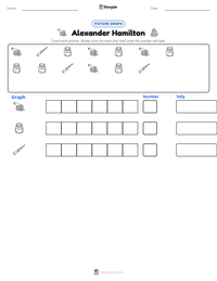 Alexander Hamilton printable worksheet preview