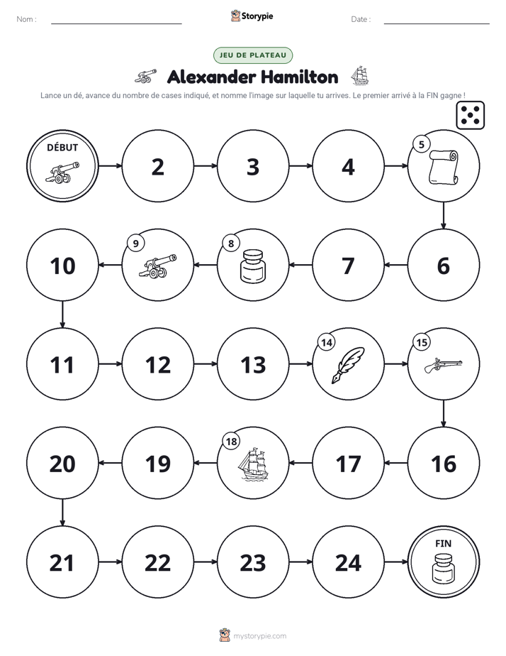 Jeu de Rouler & Avancer