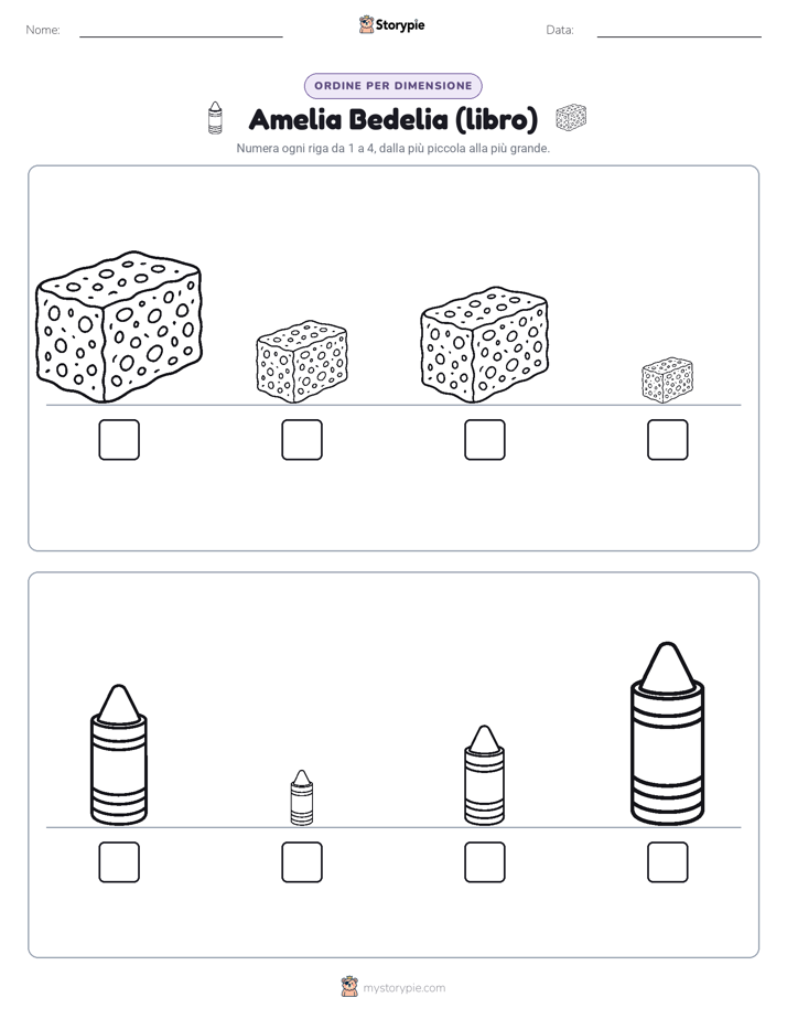 Ordine di Dimensione