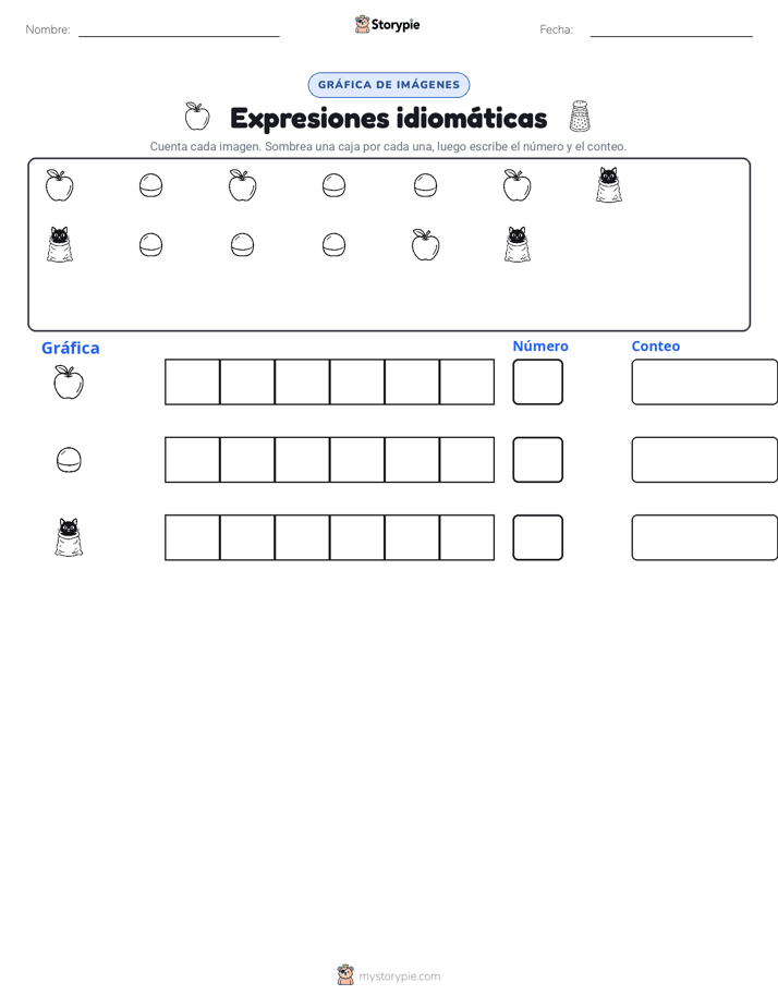 Contar y Graficar