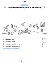 Computer Hardware (Parts of a Computer) printable worksheet preview