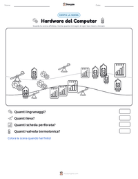 Anteprima della scheda stampabile di Hardware del Computer