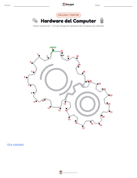Anteprima della scheda stampabile di Hardware del Computer
