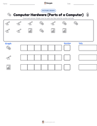 Computer Hardware (Parts of a Computer) printable worksheet preview