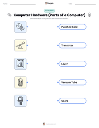 Computer Hardware (Parts of a Computer) printable worksheet for kids