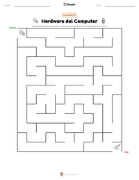 Anteprima della scheda stampabile di Hardware del Computer