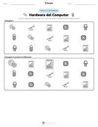 Anteprima della scheda stampabile di Hardware del Computer
