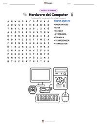 Anteprima della scheda stampabile di Hardware del Computer