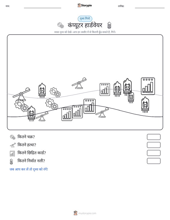 गिनती दृश्य
