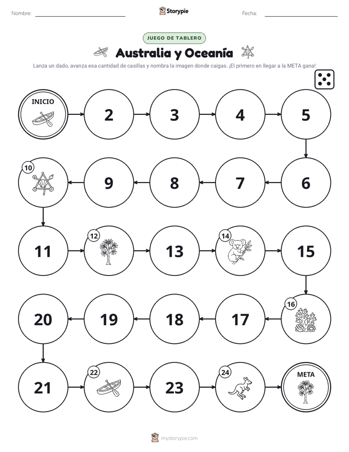 Juego de Rueda y Avanza