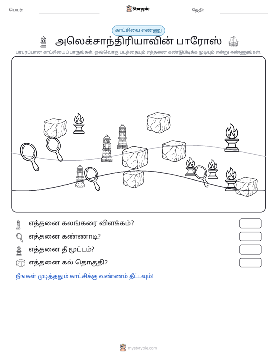 எண்ணிக்கை காட்சி