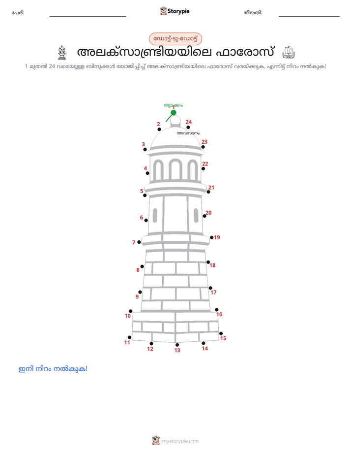ഡോട്ട് ടു ഡോട്ട്
