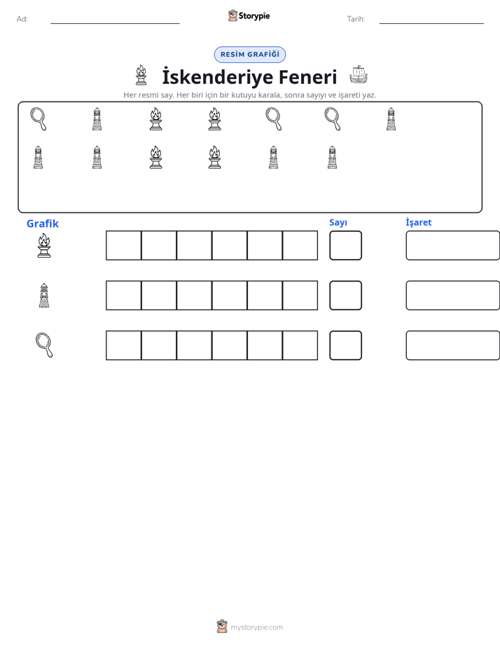 Say & Grafik