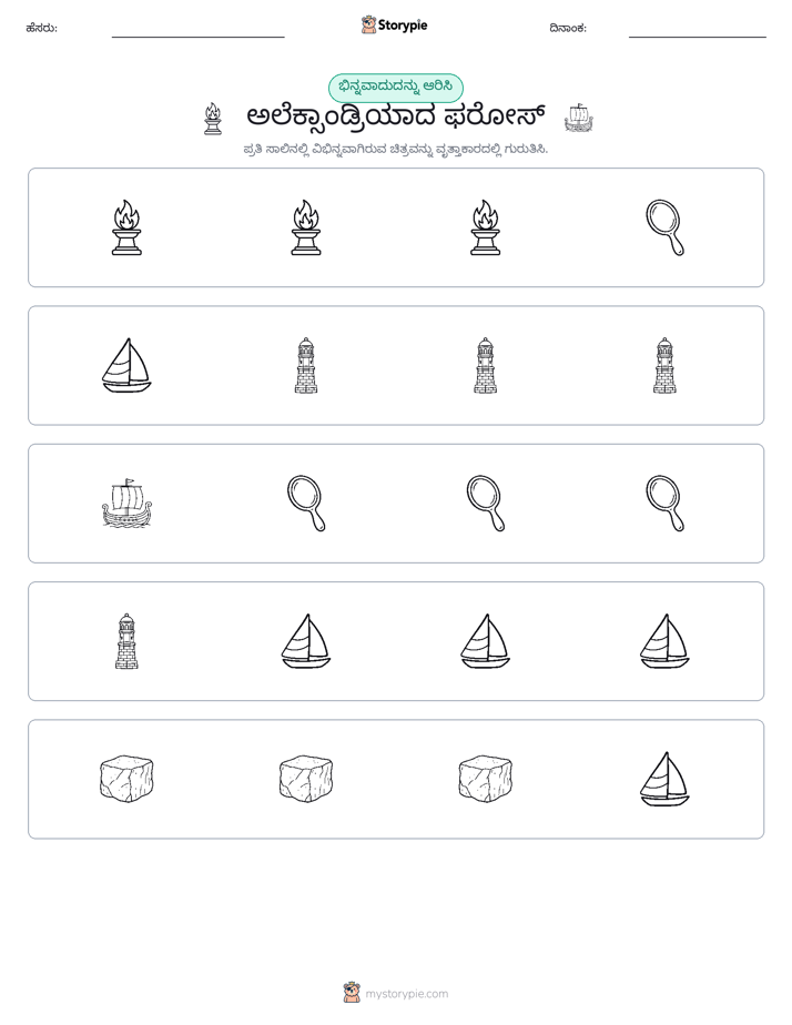 ವಿಭಿನ್ನದೊಂದು