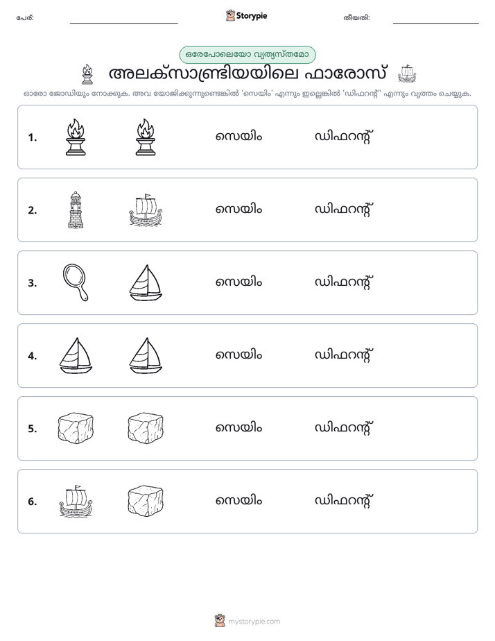 ഒന്നോ വ്യത്യാസമോ