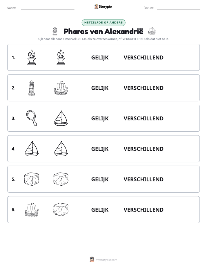 Zelfde of Verschillend